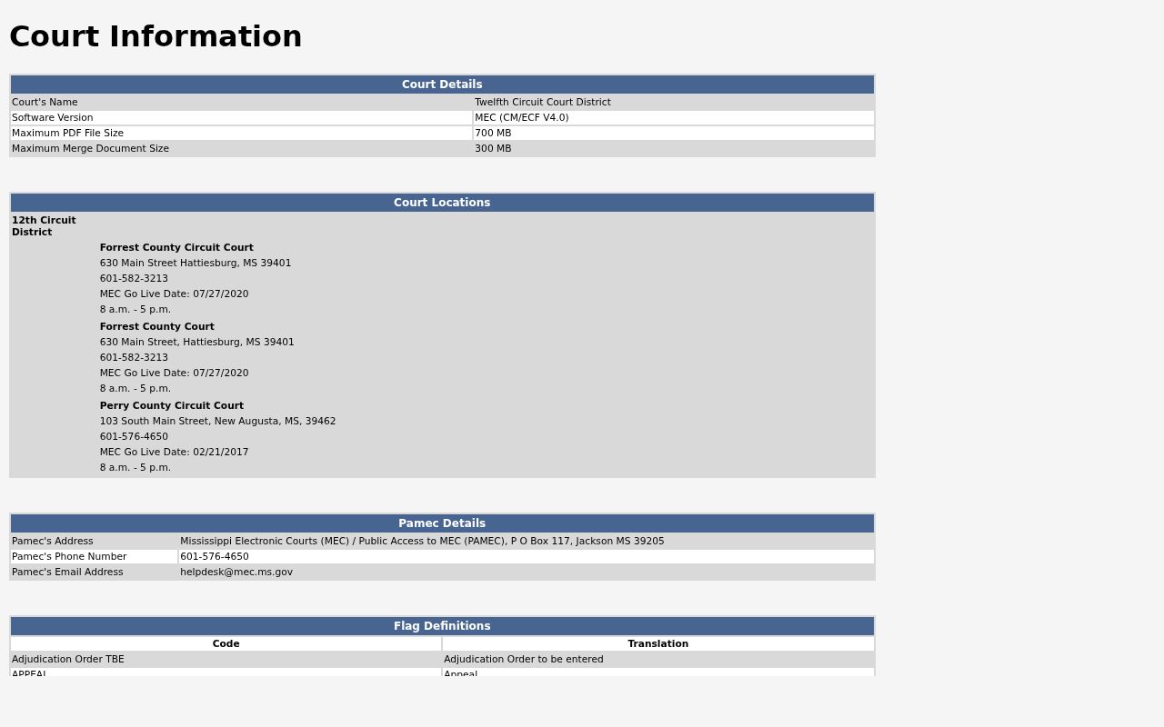 Clarke County civil dockets Twelfth Chancery MEC CourtInfo