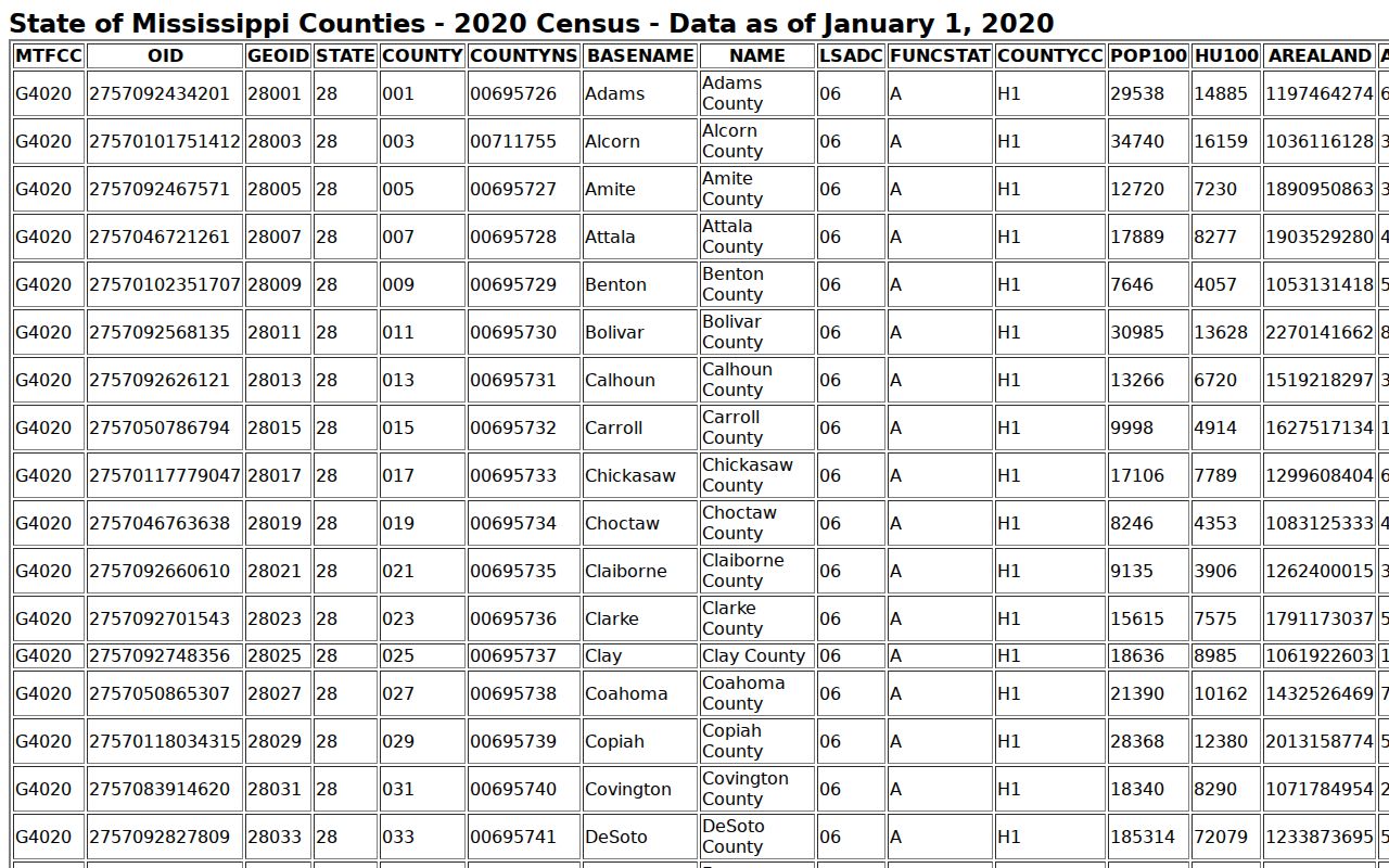 Clarke County court docket court calendar reference